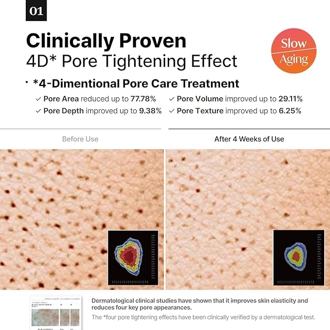 Signature ESTUD Protector - Face serum Pore minimizer Niacinamide Serum (2%), 1.69 fl oz, Pore care Serum for Face, Even Skin Tone, Korean Skin care Glass Skin, Centella Asiatica Pore Ampoule