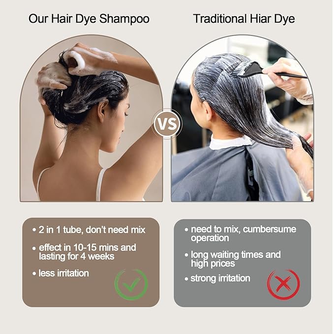 Dark Coffee Hair Dye, Hair Dye Shampoo for Men and Women, Hair Color Shampoo For Home Use, Shampoo Para Canas, Hair Dye Shampoo 3 in 1, 16.9 Fl Oz (Dark Coffee)