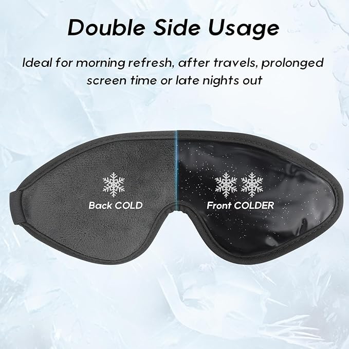 Cooling eye mask, gel eye