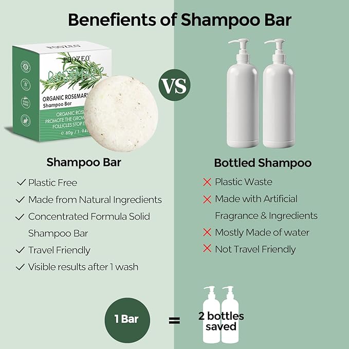 2 Pack Rosemary Hair Shampoo Bar,Deep Cleansing for Scalp Hair Loss Shampoo Soap,Organic Hair Oil Control,Solid Shampoo for Hair Growth, Refreshing and Hydrating Soap for Stocking Stuffers Women Gifts