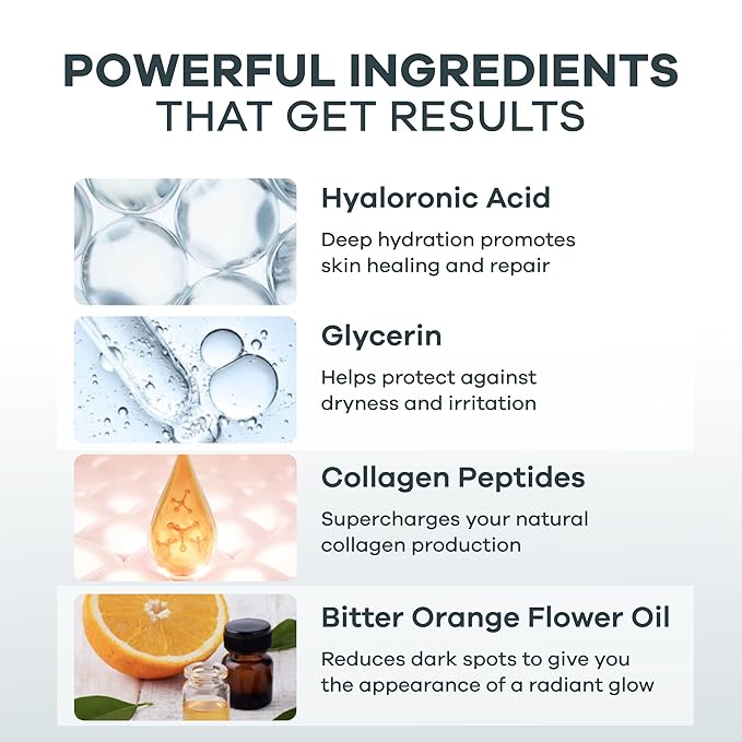 Seranova - Micro Infusion for Skin Care (2-Month Supply)