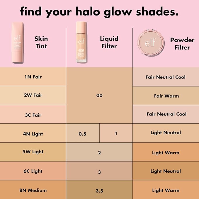 e.l.f. Halo Glow Skin Tint SPF 50, Tinted Moisturizer For Light, Buildable Coverage, Creates A Natural Glow, Vegan & Cruelty-Free, 1 Fair Neutral
