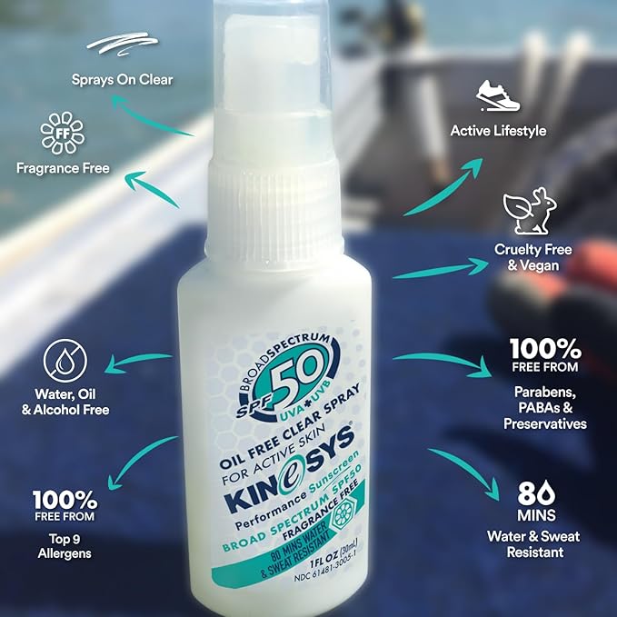 KINeSYS Fragrance Free Clear Spray Sunscreen for sensitive skin, SPF 50, Hypoallergenic, Broad Spectrum UVA/UVB protection Face & Body; PABA and Oxybenzone FREE, 170+ Sprays, 1 Fl Oz/30 ml (Pack of 2)