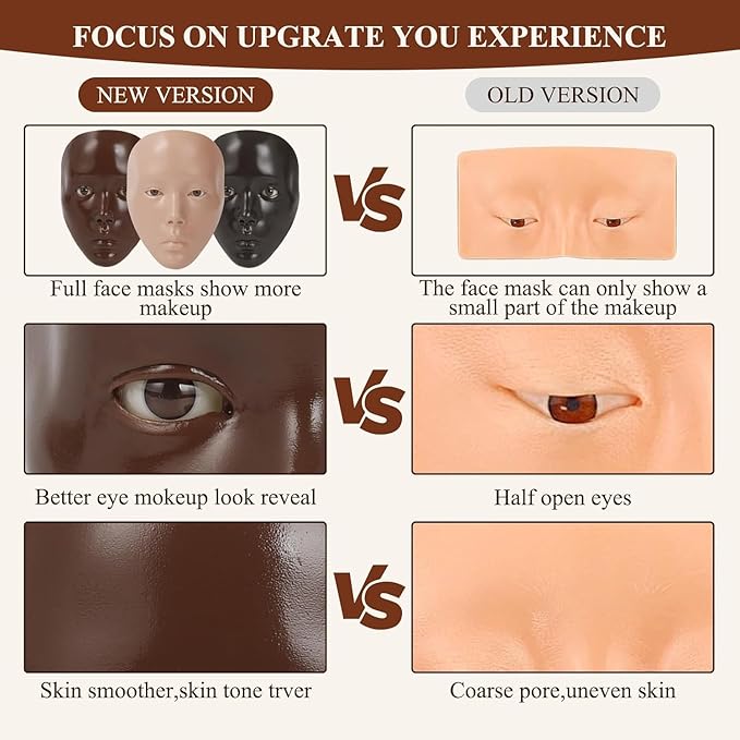 5D Makeup Practice Face Board, Makeup Practice Accessories