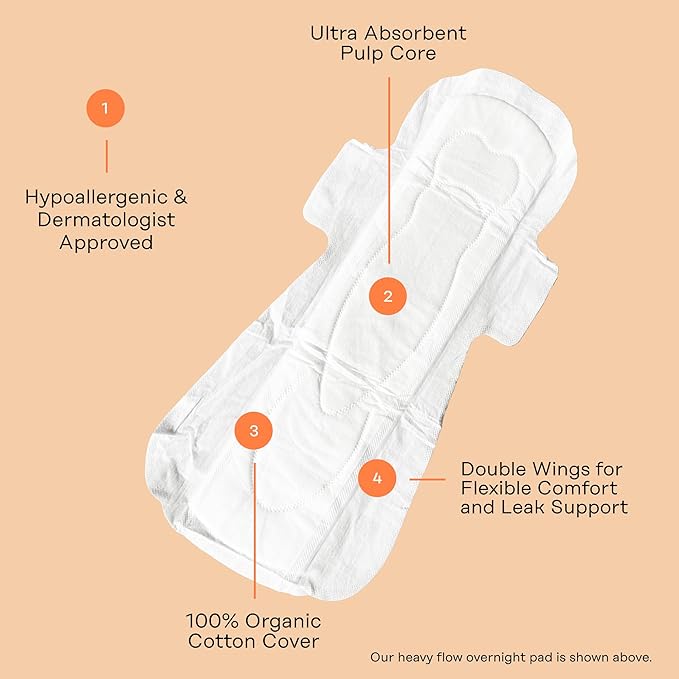 The honey pot company -