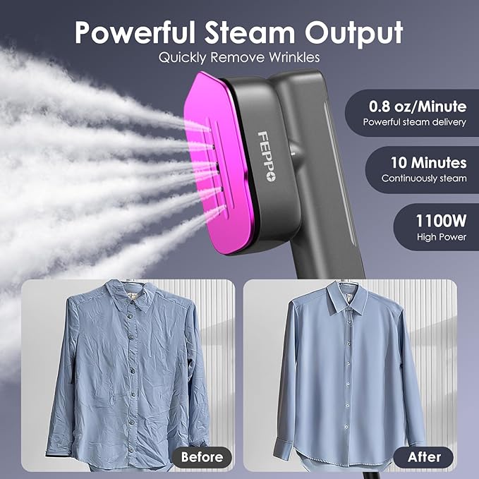 FEPPO Travel Steamer for Clothes, 110-240V Dual Voltage Portable Mini Steamer & Iron 2in1, 1100W Powerful Garment Steamer, Fast Heat Up, Travel Size, HD Display, for Home & Global & Europe Travel
