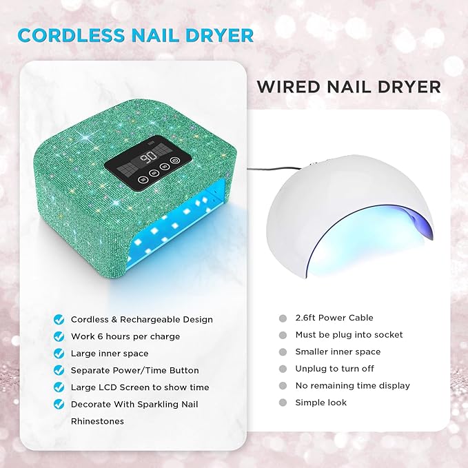 Cordless uv nail lamp, 120w