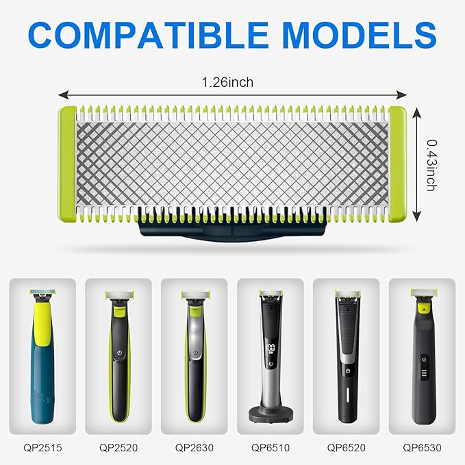 5-in-1 Adjustable Guards for Hybrid