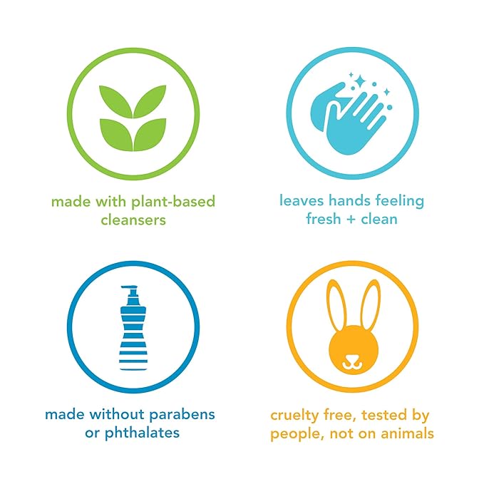 Method Foaming Hand Soap Refill, Violet + Lavender, Recyclable Bottle, Biodegradable Formula, 28 fl oz (Pack of 4) (Packaging May Vary)