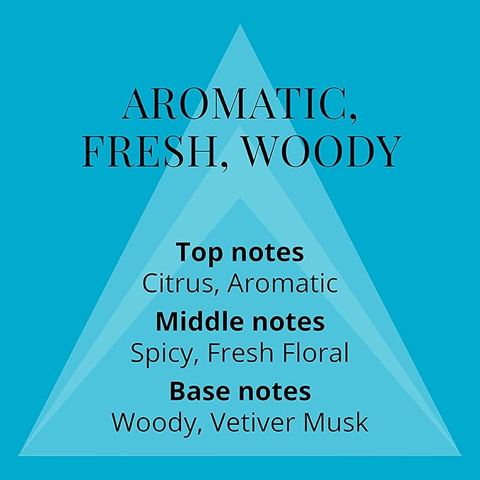 COLOUR ME Milton-Lloyd Abstract Art - Eau de Parfum - Long Lasting Perfume for Men - Patchouli, Sandalwood Cologne for Men - Woody Fragrances - 1.7 oz.
