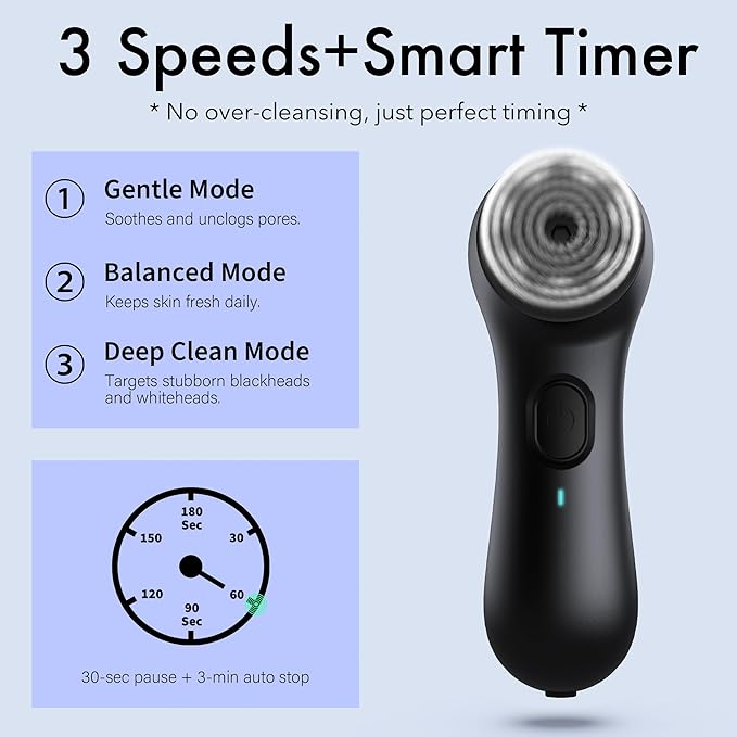 NågraCoola Electric Facial Cleansing Brush – Rechargeable Waterproof Face Scrubber for Women & Men, 2 Brush Heads for Deep Pore Cleansing & Gentle Exfoliation, 3 Speeds, Auto-Timer