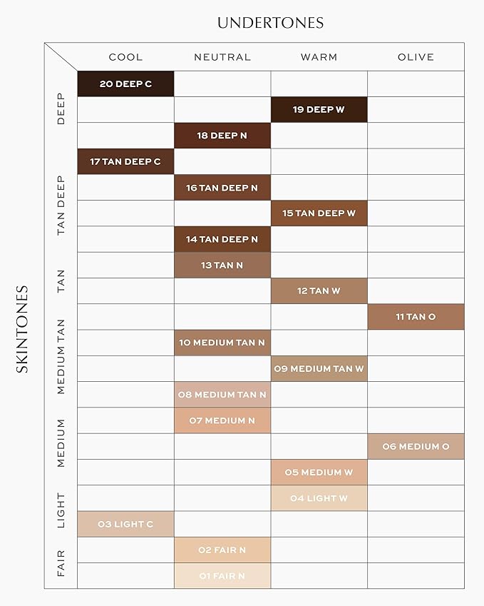 MAKE Beauty Skin Mimetic Concealer Buildable Medium Coverage Hydrating Concealer for Dark Circles Spot Concealing Brightening Crease-Free, Including Mature Skin. Radiant Finish. 17 Tan Deep Cool