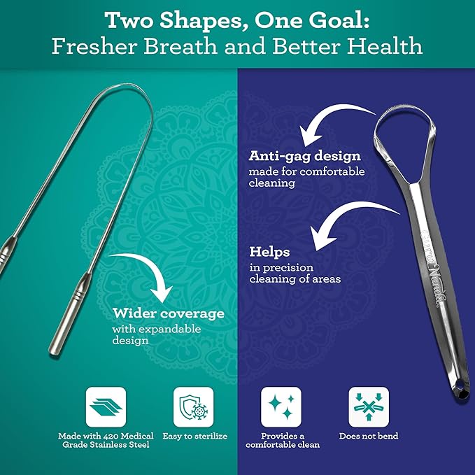 GuruNanda Spoon & U-Shaped Tongue Scraper Variety Pack (2 Pack) with Travel Case, 420 Medical Grade Stainless Steel, Promotes Fresh Breath & Oral Care