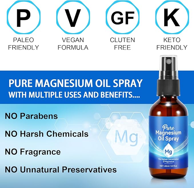 Magnesium Oil Spray, 2 Pack Magnesium