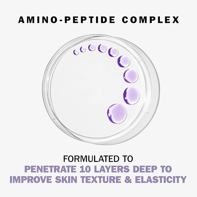 Olay Face Moisturizer, Anti-Aging Night Cream for Women - Fragrance-Free Skin Care, Instant Hydration, Anti-Wrinkle, Reduces Fine Lines, Exfoliates, Smooths Texture - Niacinamide, Amino Pepitde, 1.7Oz