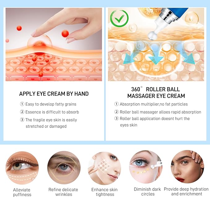 5% caffeine eye cream serum,