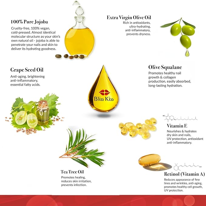 Bliss Kiss | Fragrance Free