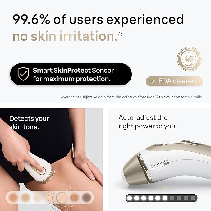 Braun IPL Silk·Expert, at Home Laser Hair Removal, Pro 5 PL5347 Latest Generation IPL, Holiday Gifts for Women and Men, Hair Removal System with Wide Head and Two Precision Heads