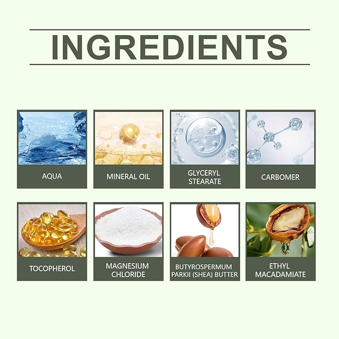 Body Lotion from Korea Whitening Remove Dark Spots, Original Niacinamide Whitening Body Lotion for Dry, Rough & Sensitive Skin, Moisturizing & Nourishing (2)