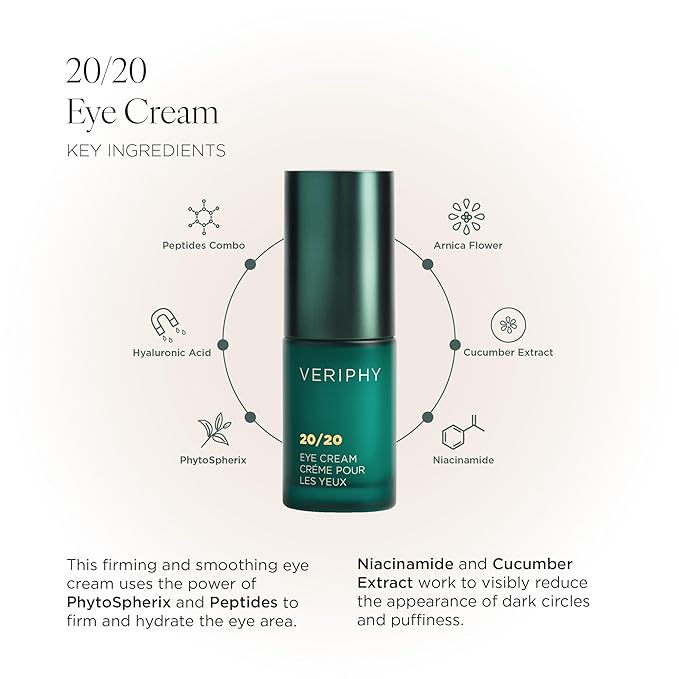 20/20 Eye Cream for Dark Circles and Puffiness | Vegan | Clean | Natural | Cruelty-free | Anti-Aging | Eye Cream for Wrinkles | Women in STEM