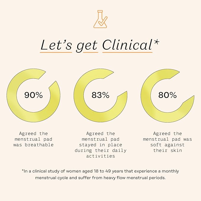 The honey pot company -