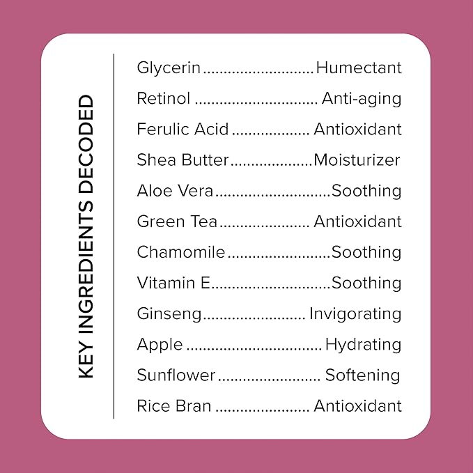 Medix 5.5 Retinol Cream + Collagen Cream Skincare Set Moisturizer Body & Face Lotion | Firming Body Lotion Set Reduces Look Of Sagging Skin, Cellulite, Sun Damage & Crepey Skin For Women, 2PC Bundle