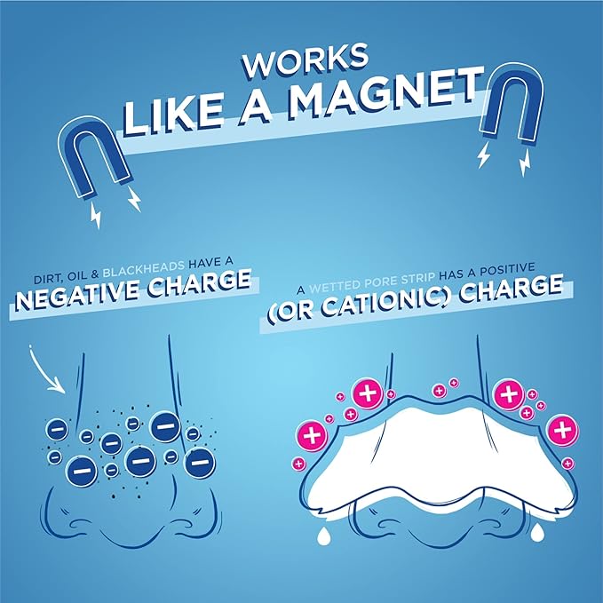 Bioré Men's Blackhead Remover Pore Strips, Charcoal Deep Cleansing Nose Strips for Blackhead Removal on Oily Skin, 6 Count (Pack of 4)