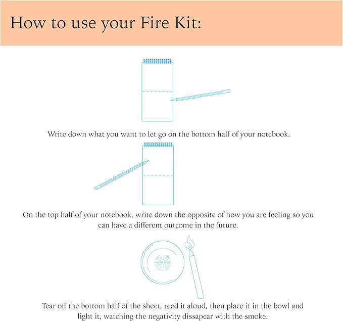 The Fire Kit by Two Sage Sisters - Self Care Kit with Ceramic Bowl, Notebook, Candle, and Marker, Pamper and Self Care Gifts for Women and Men, Mens and Womens Care Package for Healing, Self-Nurturing