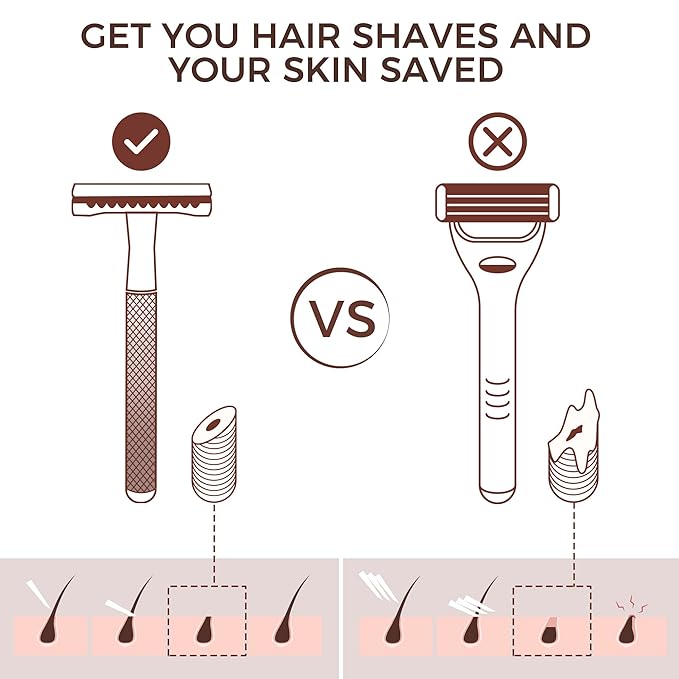 ZOMCHI Double Edge Safety Razor with Stand for Men, Women Razor with 10 Double Edge Safety Razor Blades, Plastic Free Metal Razor – White