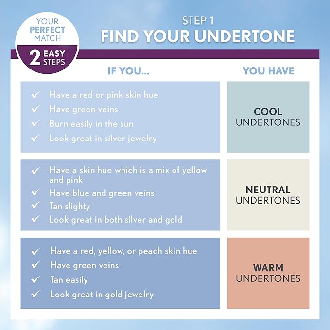 COVERGIRL & olay simply ageless 3-in-1 liquid foundation, nude beige, pack of 2, 1 Ounce