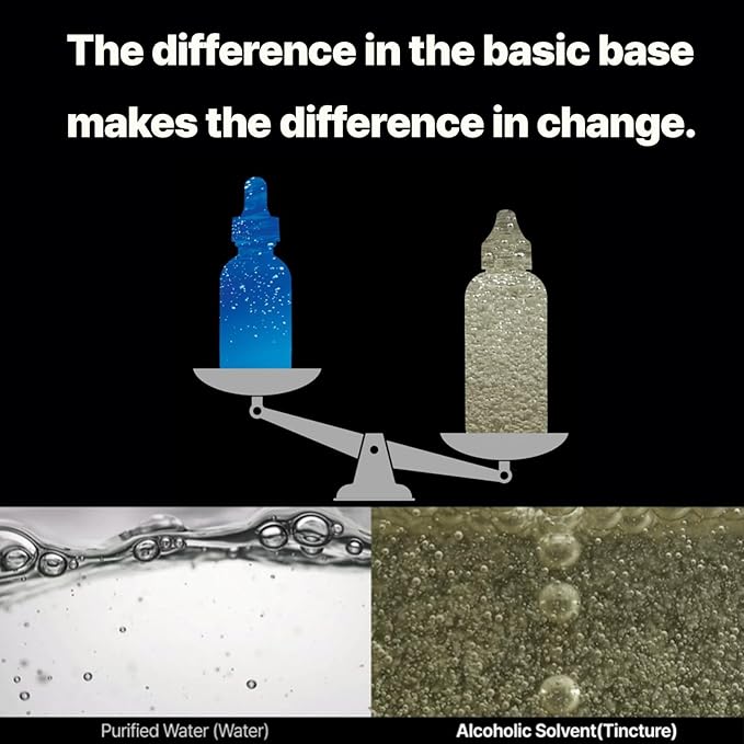 COSNOLOGY Retinol Anti-aging Serum with Coenzyme Q10,EGF,Pore Minimizing,Wrinkle Reduction,Centella Extract for Skin Soothing & Hydration | Clean Beauty, 2.70 fl.oz(80ml) | Korean Skincare