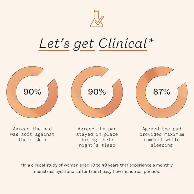 The honey pot company -