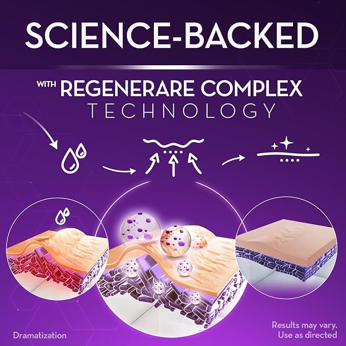 Cicatricure Advanced Scar Gel for Face & Body - Proven Results in 2 Weeks, Scar Treatment for Surgical Scars, Stretch Marks, Scars of Burns and Injuries, Acne Scar Treatment, 1 oz (28 g) - Pack of 2