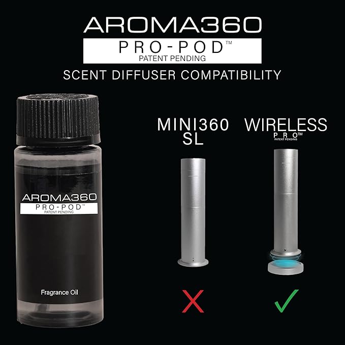 Aroma360 Pro Pod - Little White Lies Fragrance Oil Blend - 50ML | Aromatherapy Scent Diffuser Oil | White Tea, Citron, Freesia, Ylang, Bergamot, and More