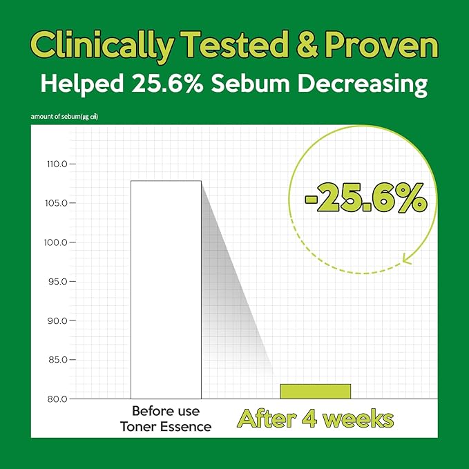 Troubless Mild Clear Toner Essence - Tea Tree Facial Toner for All Skin Types | Hydrating Skin Toner, Daily Skin Care (6.76 fl oz)