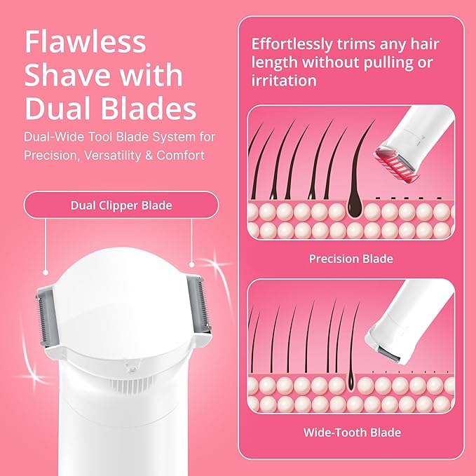 Clio PALMPERFECT Electric Bikini Trimmer - Travel-Friendly Hair Shaver for Smooth, Dual Blade for Close Shave, Use Wet or Dry - Battery-Powered + Trimming Guide Included