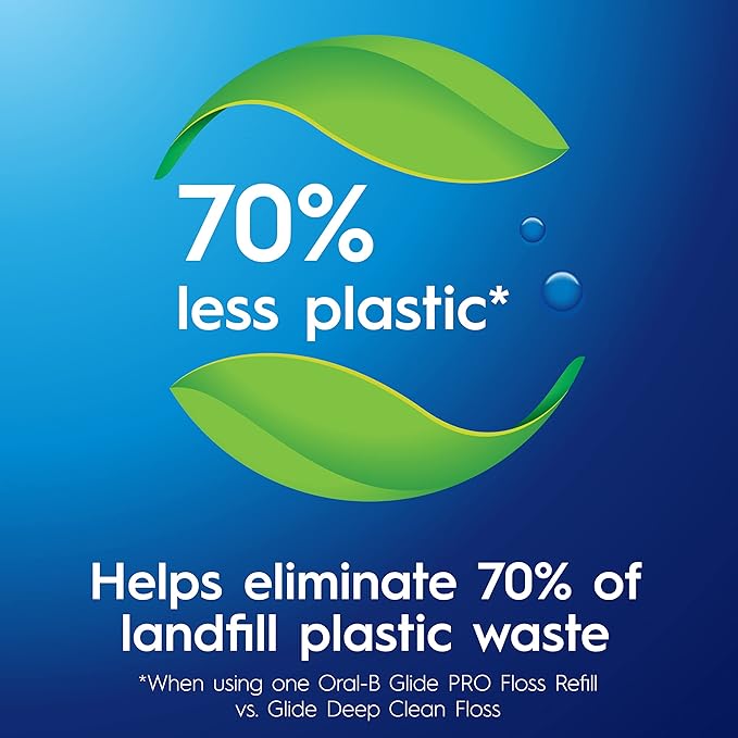 Oral-B Glide PRO Refillable Dental Floss Starter Kit, 120m