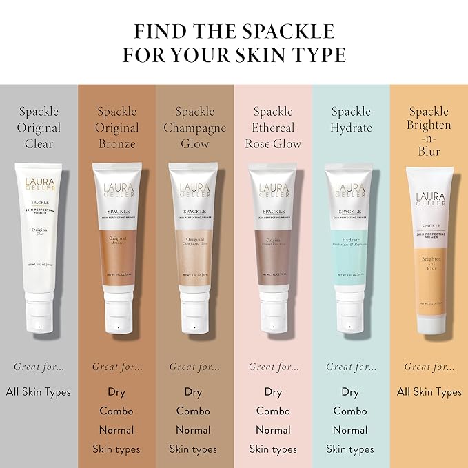 LAURA GELLER NEW YORK Spackle Primer - Original - Super-Size 2 Fl Oz - Hyaluronic Acid Makeup Primer for Mature Skin