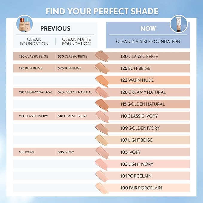 COVERGIRL Clean Invisible Foundation Makeup, Dewy & Glowy Natural Finish, Buildable Coverage, Skin-Like Smooth Look, Vegan, Tawny, 1oz