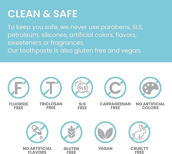 Himalaya Botanique Complete Care Whitening Toothpaste Variety Pack, Simply Mint and Simply Peppermint Flavors, Fluoride Free, for a Clean Mouth, Whiter Teeth and Fresh Breath, 5.29 oz, 2 Pack