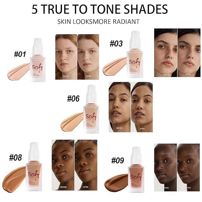 Soft Focus Deep Liquid Concealer Foundation, Hydrating High Coverage Liquid Foundation, Waterproof Long Lasting 24h Full Coverage Matte Finish, Lightweight Liquid Concealer for Women, 08