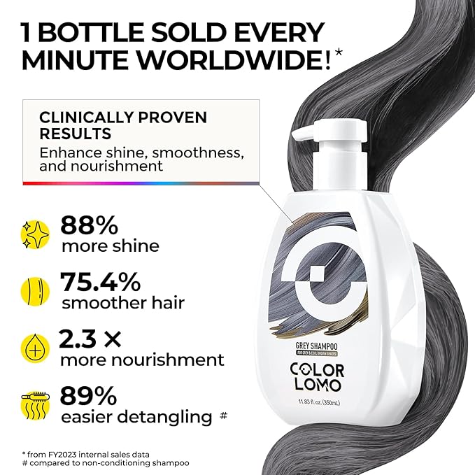 COLROLOMO Ultra Color Safe Shampoo | Help Prevent Fading & Provide Subtle Color Replenishment | Prolong Color Vibrancy and Enhance Shine | Vegan & Cruelty-Free Formula | For Grey Color Treated Hair