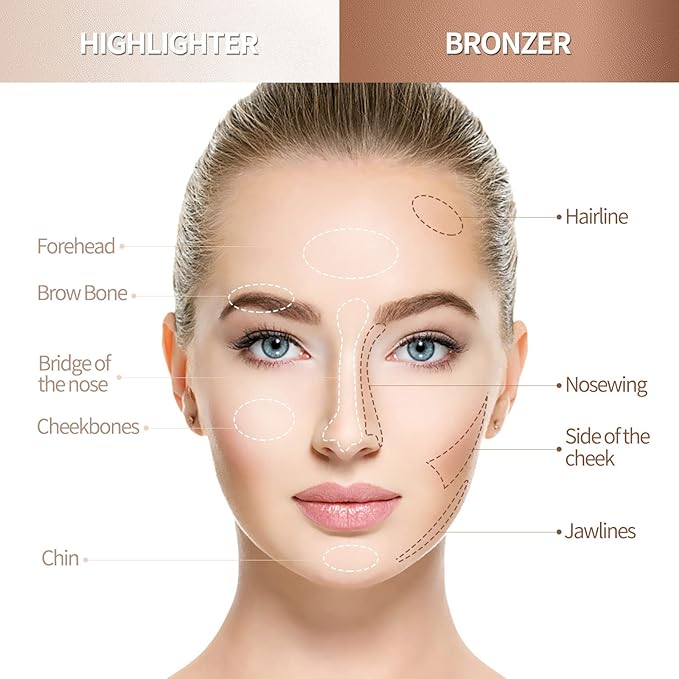 4 Pcs Cream Contour Foundation Stick, Highlighter & Bronzer Pen, Face Brightens & Shades Pencil, Highlighting Shade Longwear Makeup, Highlight Bronzer Shaping Trimming Stick Cream