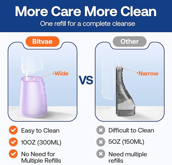 Bitvae C6 Water Flosser Teeth Picks, Cordless Water Dental Flosser for Travel with 6 Jet Tips, 15 Care Settings, IPX7 Waterproof Portable & Rechargeable Water Teeth Cleaner Picks, Purple