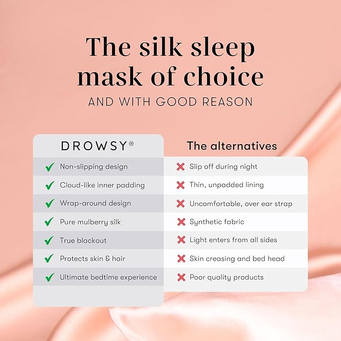 DROWSY Silk Sleep Mask. Face-Hugging, Padded Silk Cocoon for Luxury Sleep in Total Darkness. (Sunset Pink)
