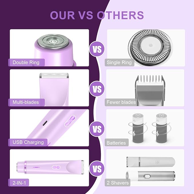 2025 New Bikini Trimmer for Women,Dermave Bikini Shaver,2-in-1 Electric Razors for Women(Purple)