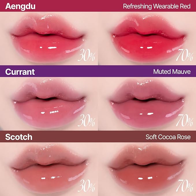 3D Voluming Gloss 70% (Rich) | Lychee 70% | High Shine, Non-Sticky Lip Gloss for Makeup | Long-Lasting, Moisturizing Gel Formula | 30%, 70% Pigment Options | 5.3g