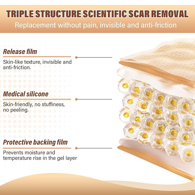 Silicone Scar Sheets,Silicone Scar Tape,Silicone Sheets