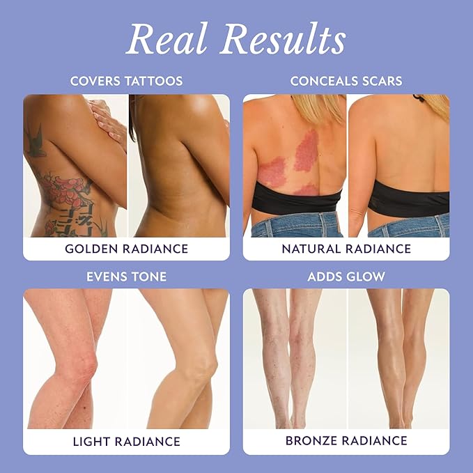 Westmore Beauty Body Coverage Perfector 7 Oz/ 207 ml (Deep Radiance) - Waterproof Leg And Body Makeup For Tattoo Cover Up And More - The Best Tattoo Cover Up Leg Makeup