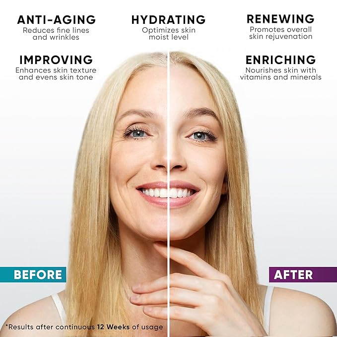 Collagen Cream for Face, Anti Aging Facial Moisturizer for Women with Hyaluronic Acid, Vitamin A, Vitamin E, Made in USA, Anti Wrinkle Face Cream, Neck Creams for Tightening and Firming, 1.7oz